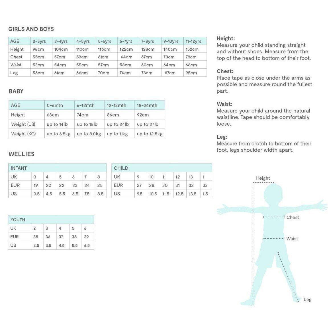 Muddy Puddles - Teal Raindrop All-in-one Scampsuit (6-12 Months)