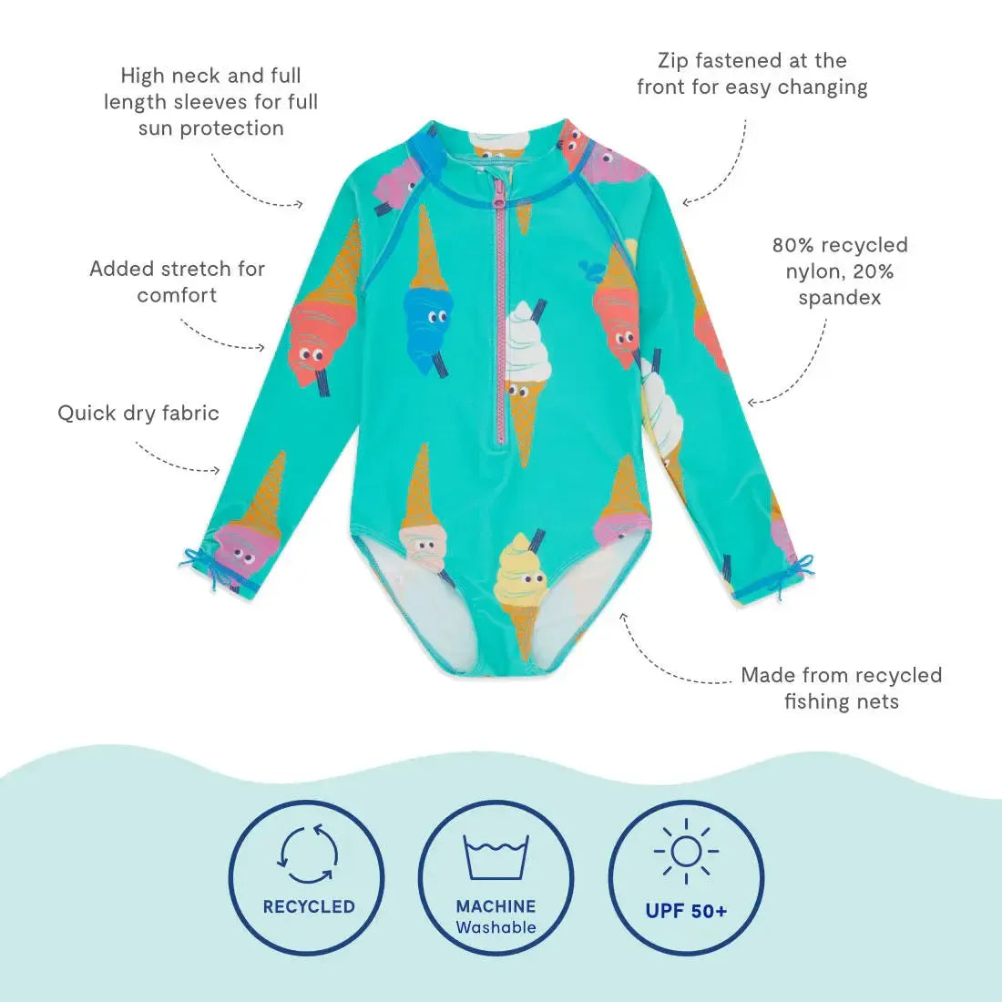 Muddy Puddles - UV Protective Long Sleeve Swimsuit Green Ice Cream