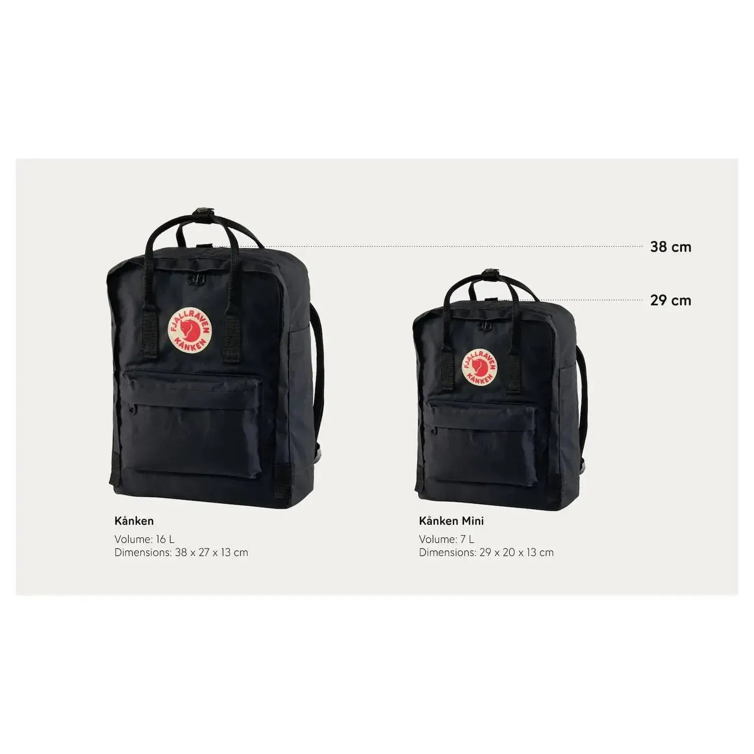 Fjällräven - Kånken Day Backpack