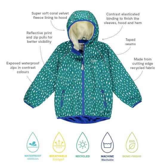 Muddy Puddles - EcoSplash Jacket (Quetzal) (18-24 Months)